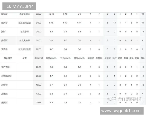 2019年2月24日鹈鹕与湖人激战回顾球星表现与赛季影响分析 2019年2月24日鹈鹕与湖人激战回顾球星表现与赛季影响分析