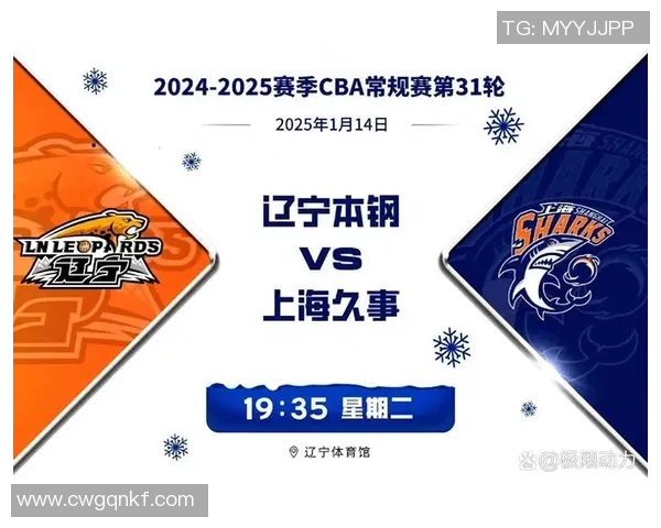 CBA精彩对决回顾北京队与辽宁队的巅峰对抗赛分析