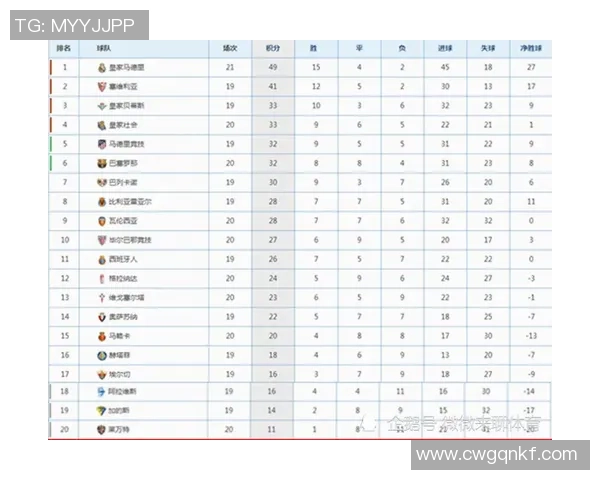 2017年皇马与巴萨两回合对决全记录及战绩分析